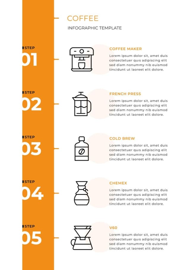Historical Infographic Example AI Infographic Generator — Steps & Tips in One Image | vocalove